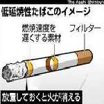 低延燒性香菸示意圖，節錄自朝日新聞報導畫面