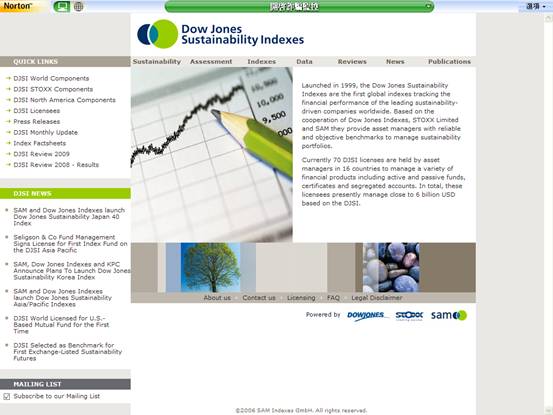 道瓊永續性指數官網首頁上，可見到其追求的經濟成長與環境並重的意象。