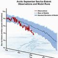 北極冰層9月圖表 （圖片來源：Steve Deyo, ©UCAR）