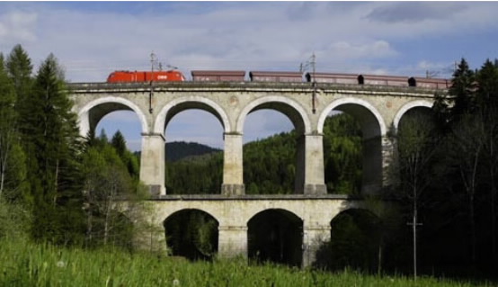奧地利薩瑪林鐵路