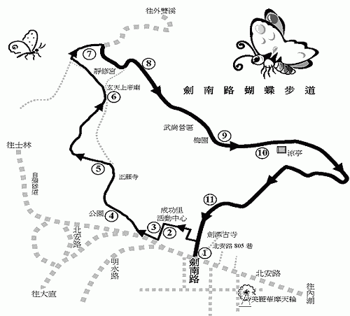 勇闖蝴蝶關路線圖