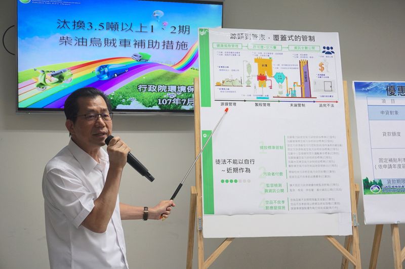 老舊柴油烏賊車汰舊 環署推信保優惠利率、利息補貼