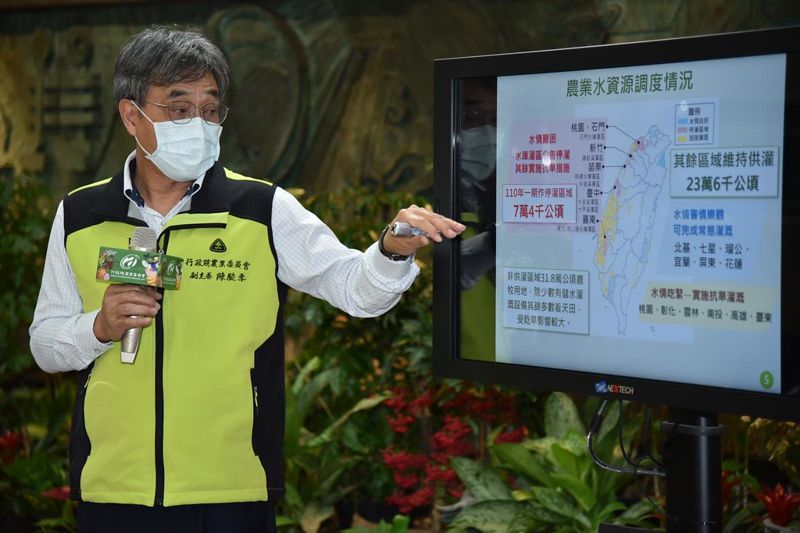 旱象持續 農委會設智慧節水設施 可望在水情嚴峻區省50%農業用水