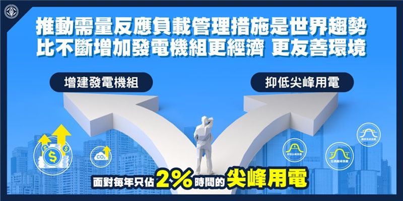 蔡雅瀅／回應挺四接人士的六點訴求