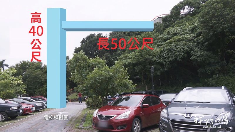 芝山岩惠濟宮該不該蓋電梯?支持與反對怎麼說?