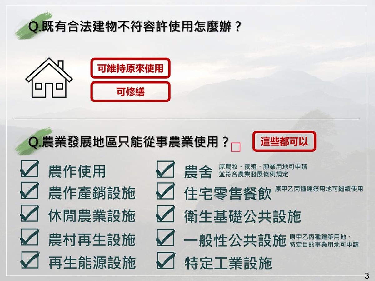 地方政府為何交不出功能分區圖？ 學者怎麼說？