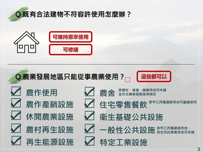 地方政府為何交不出功能分區圖？ 學者怎麼說？