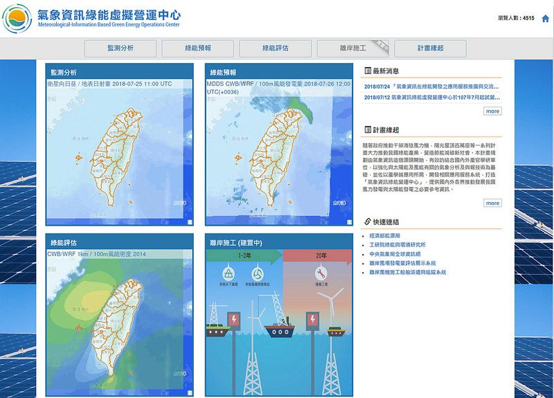 氣象局 × 能源局 風能、太陽能預測平台上線