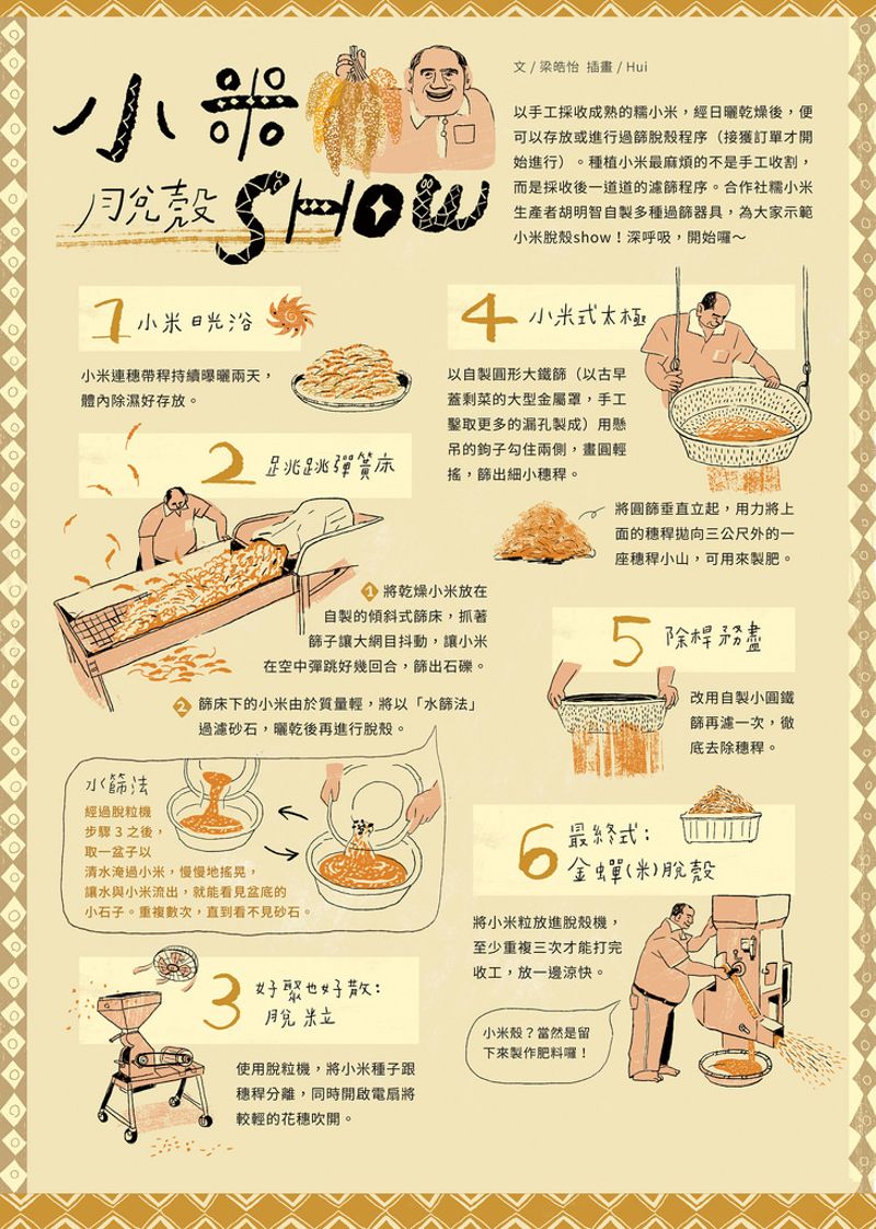 糯小米脫殼Show 一張圖搞懂六道工序