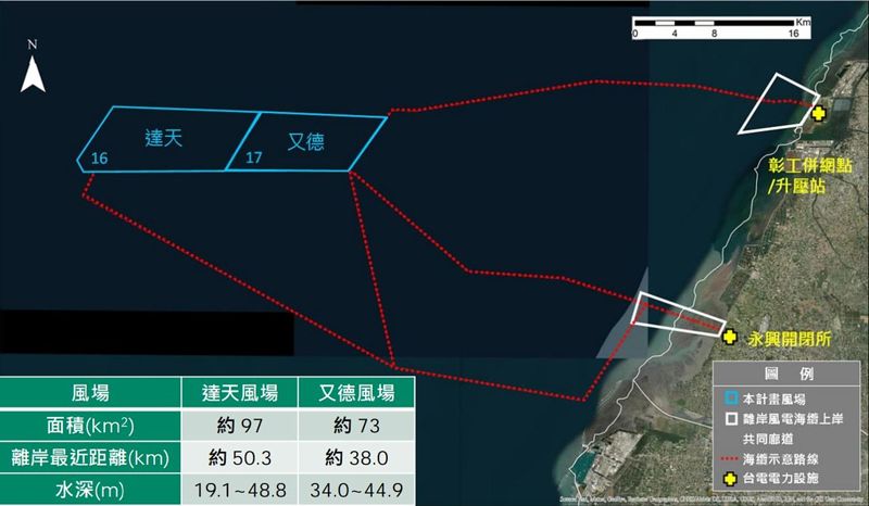 彰化達天、又德環評初審過關 環團要求相鄰風場共擬環保對策