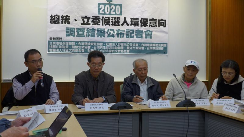 總統、立委候選人環保訴求在哪？ 韓、宋沒回答 立委回覆率僅5%