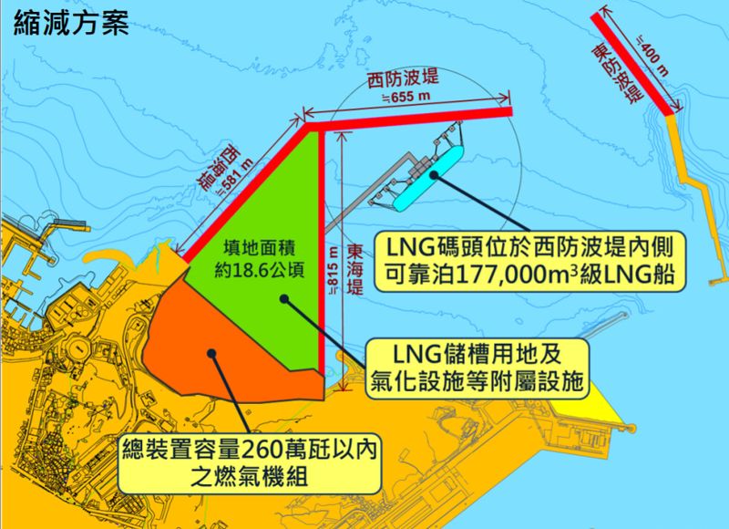 活埋海洋爭議不亞於藻礁 協和電廠環評再審 燙手山芋交下屆環委