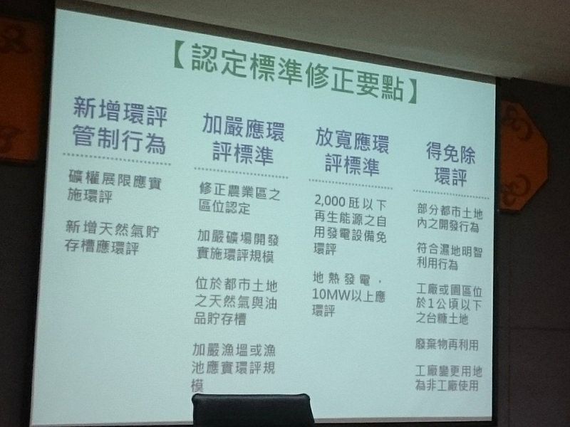 環評子法公聽 台中場聚焦空污、六輕如何實質減量