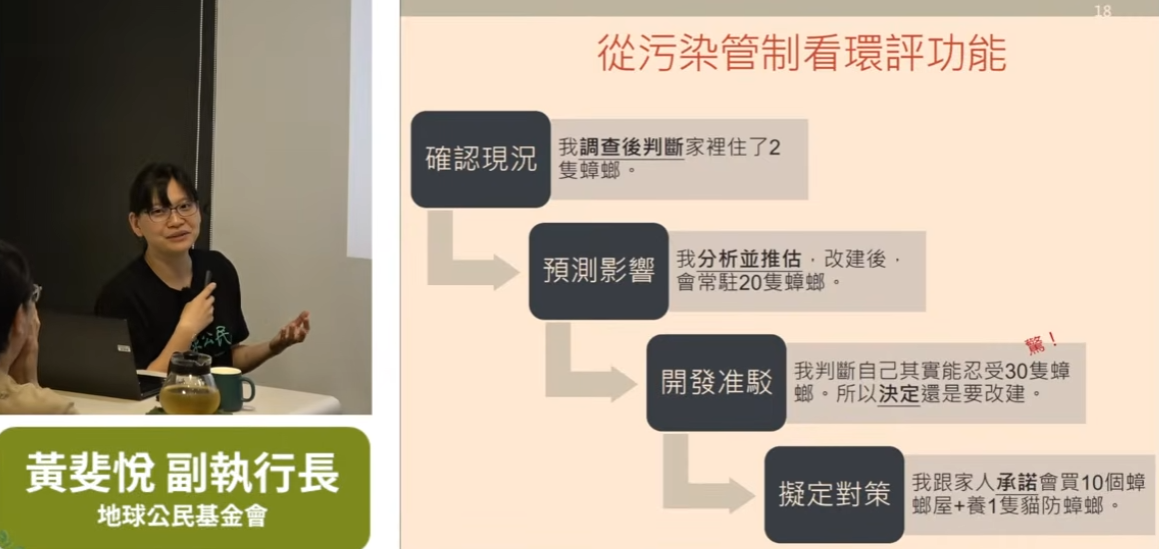 黃斐悅表示，環評可以分成「確認現況、預測影響、開發准駁、擬定對策」四個階段。圖片來源：截取自生態公會Youtube