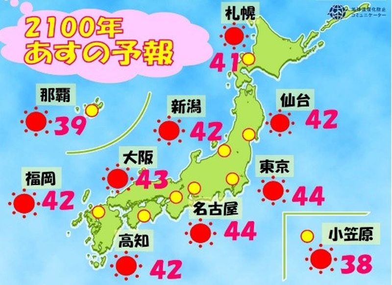 迎戰熱浪!2020「東京奧運」消暑機制動起來