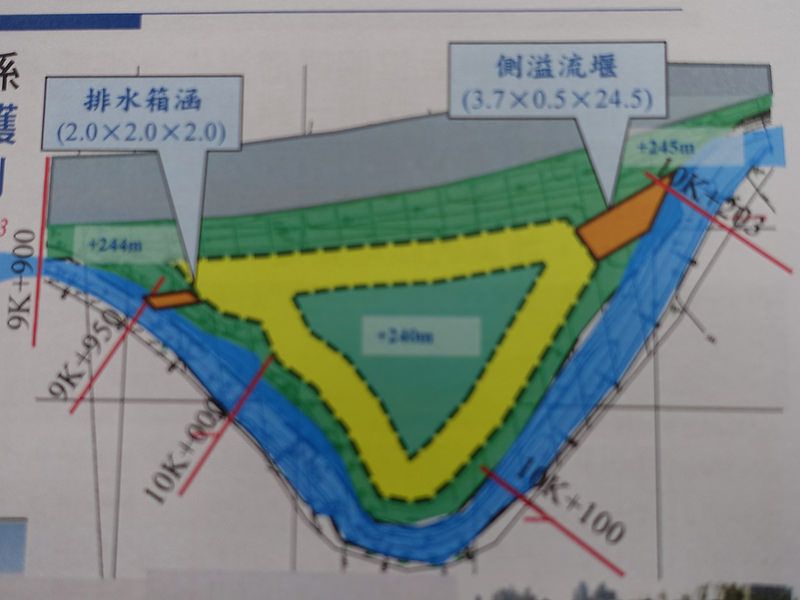 中市找上中科 為改善后里淹水 綠地擬改造滯洪池