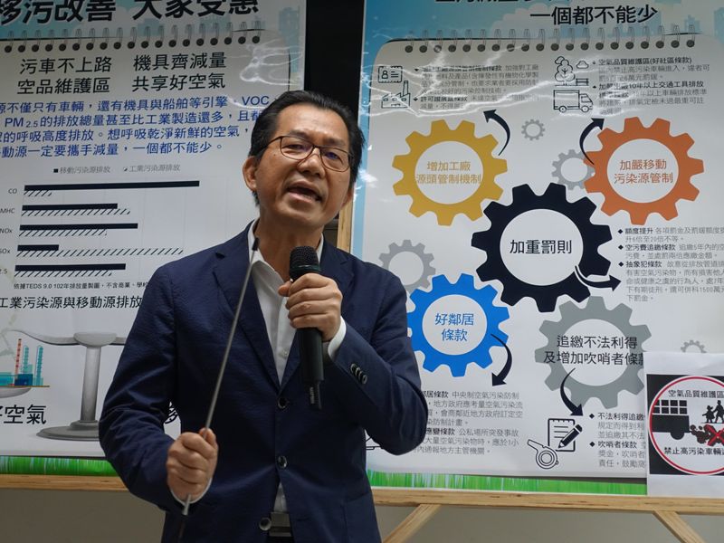 空污法三讀 空品維護區老車限行 台中學區將優先