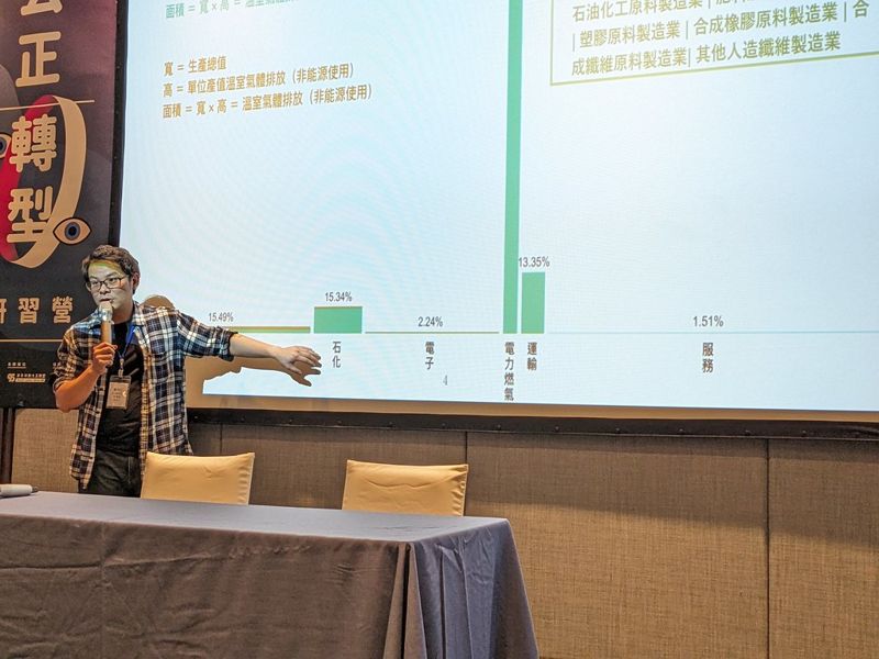 不只是綠色就業 我們能藉淨零轉型改變勞資不對等現狀嗎？