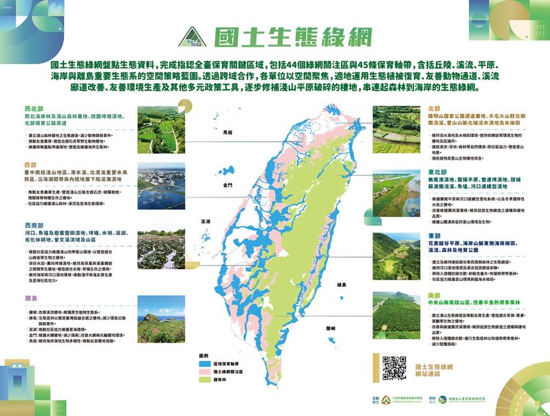 鐵道局也加入 國土生態綠網串連「森川里海」生態廊道