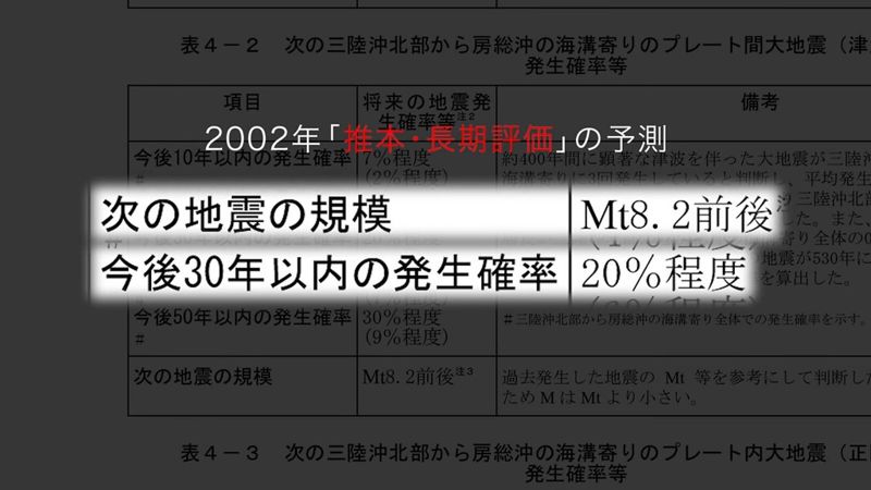 如果時光倒回 會有多少次挽救福島核災的機會？（上）