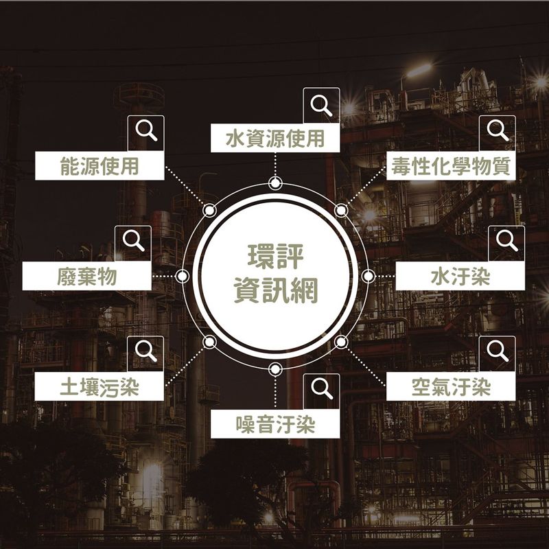 郭鴻儀／活用資料，打通環評的任督二脈