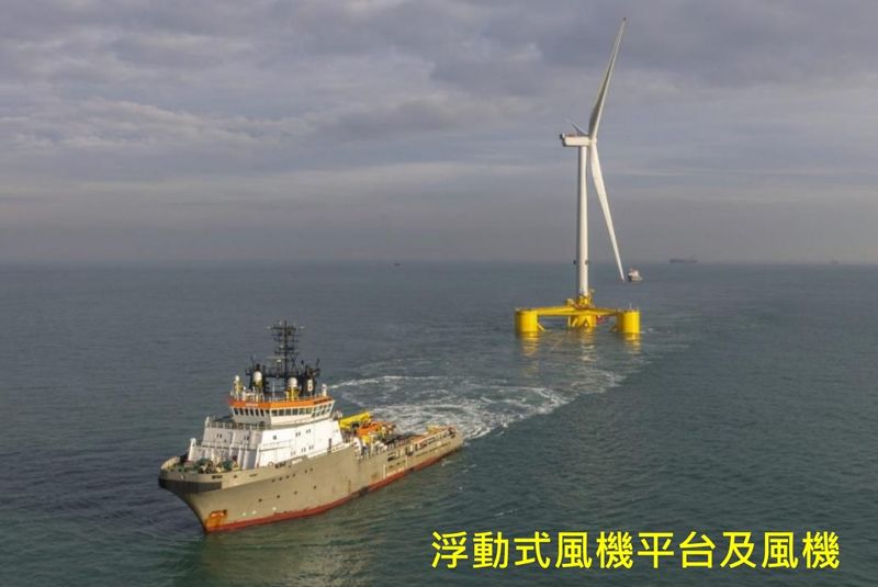 工程規劃說不清 CIP三案浮動式風場環評補件再審