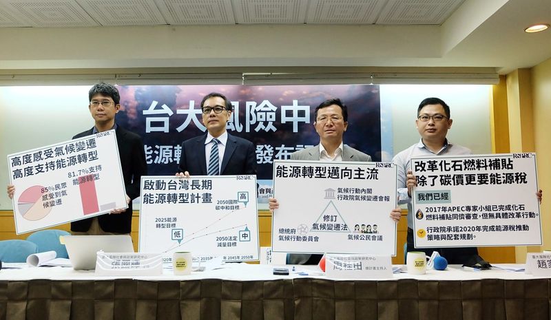 能源轉型民調：藍綠皆支持再生能源 民眾對工商團體的信任度最差
