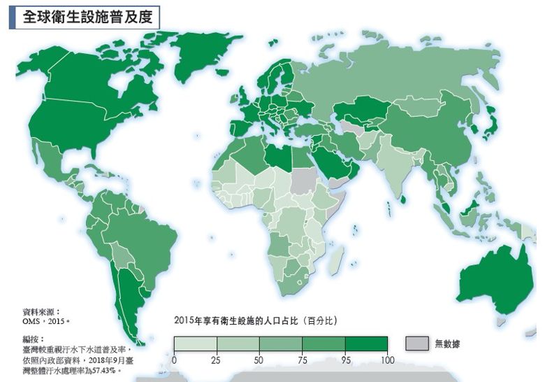 你能享用安全飲用水嗎？全球性的用水權議題