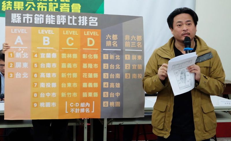 列民進黨不分區 洪申翰：續推能源轉型 歐蜜偉浪：推礦業法修法