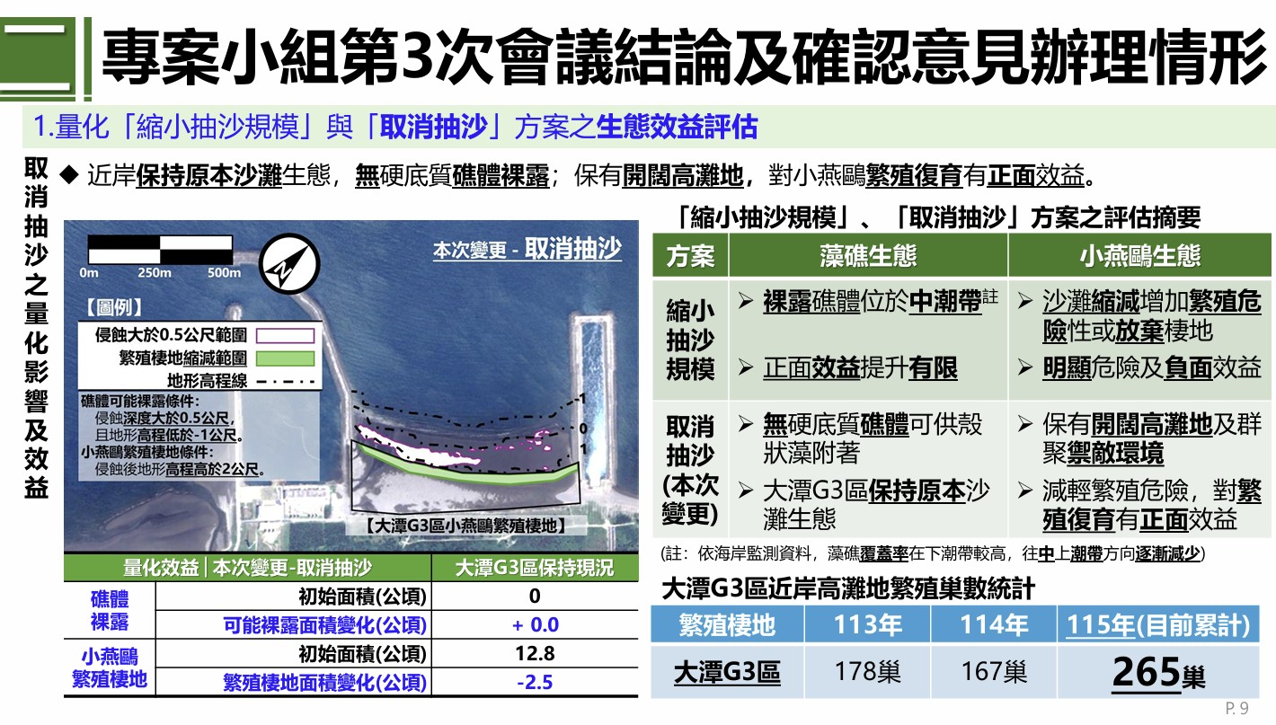 桃園市觀塘工業區取消抽砂的方案評估，比較藻礁與小燕鷗生態變化。資料來源：環境部