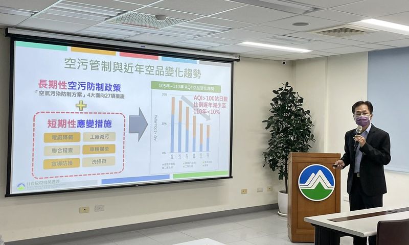 空品惡化防制辦法公告 下修降載門檻、增移動污染源、好鄰居條款