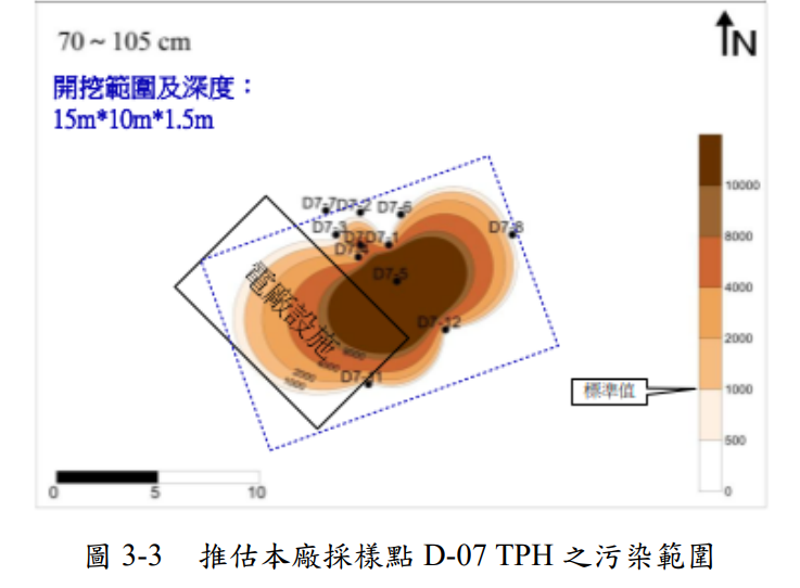 協和電廠土污超標報告曝光 民團要求基市府列管 四接場址仍有機會開發