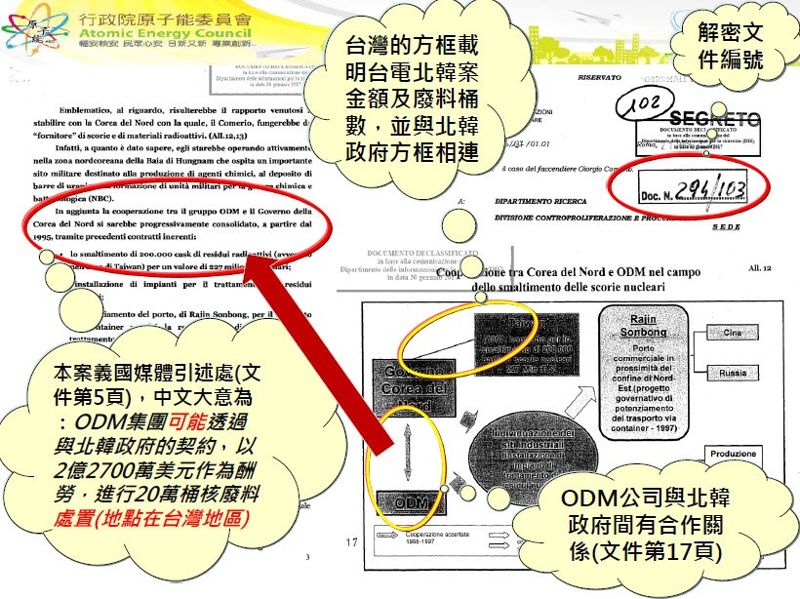 20萬桶核廢海拋台灣？ 原能會排除可能 環團不信