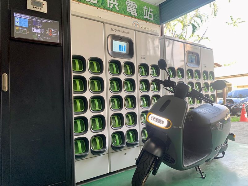 台電攜手Gogoro打造智慧換電站 電池電力可回輸電網