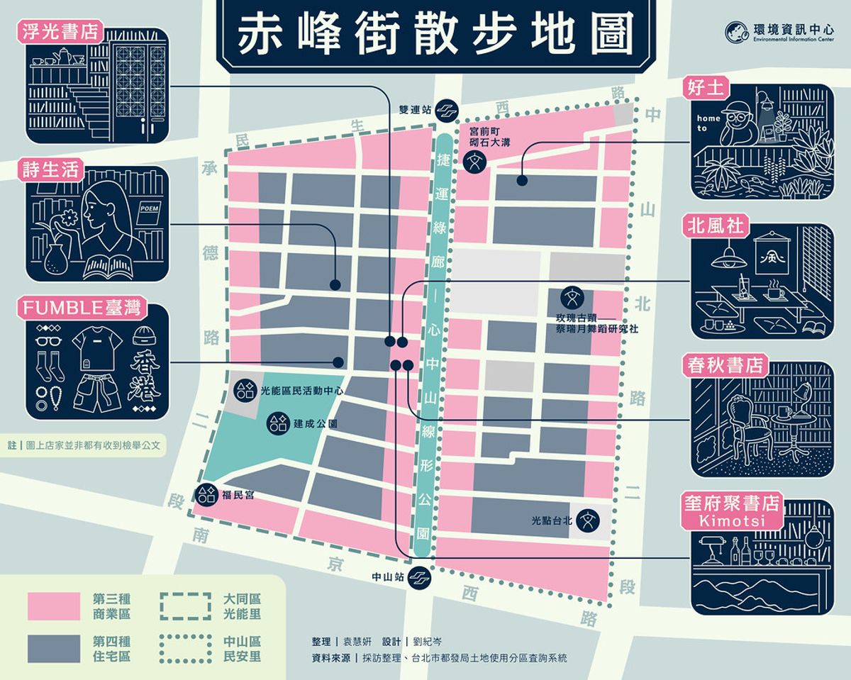 5篇系列報導 走走赤峰街——看台北都市規劃和城市發展的未來