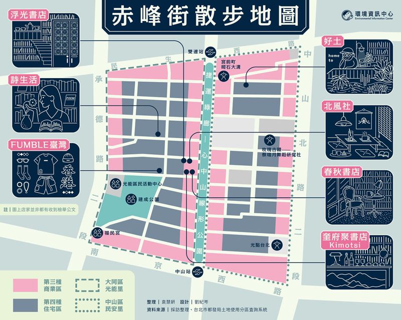5篇系列報導 走走赤峰街——看台北都市規劃和城市發展的未來