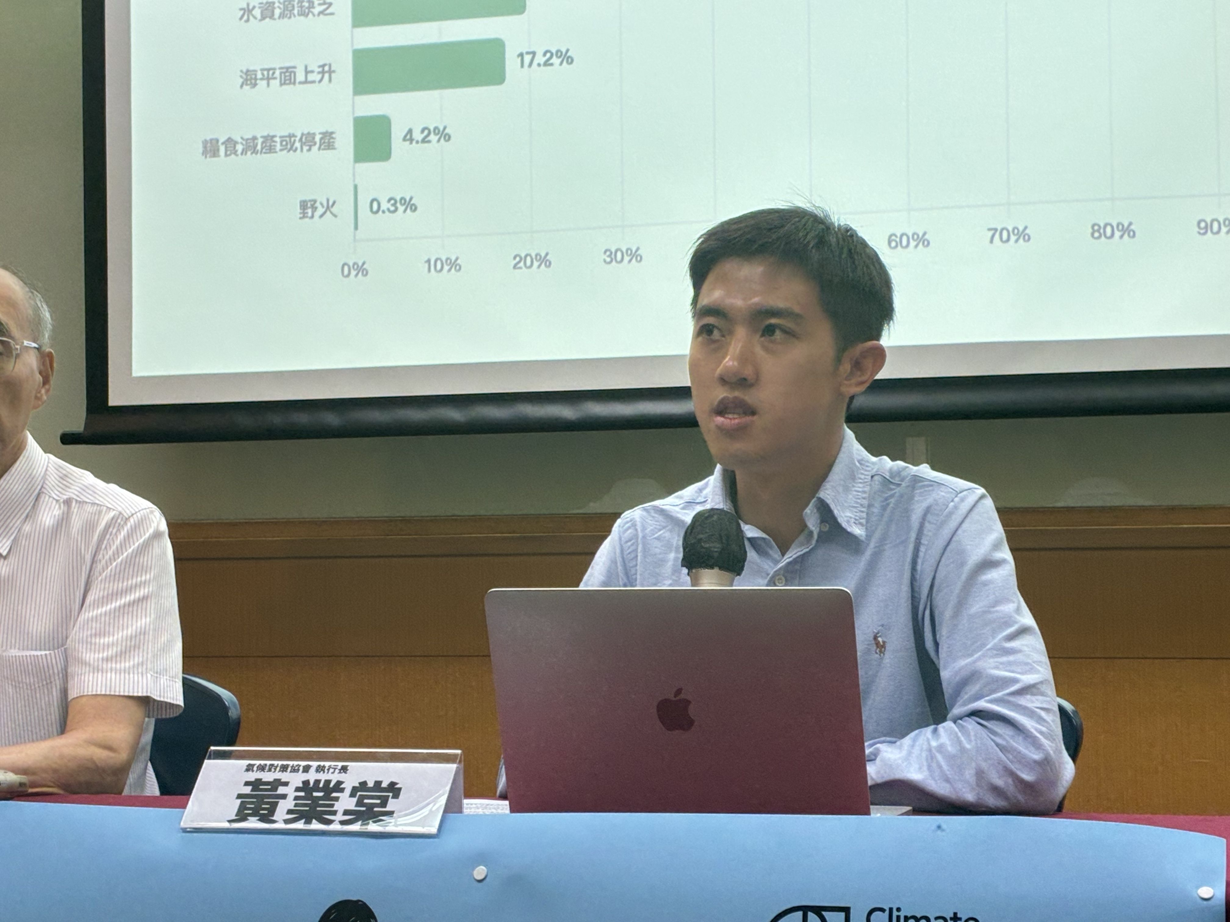 氣候對策協會執行長黃業棠。圖片來源：氣候對策協會提供
