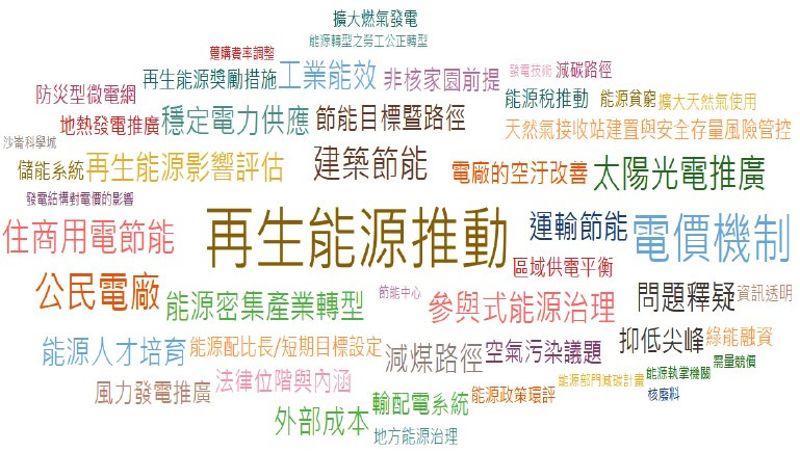 公民加入發電 公民電廠第一哩路障礙高