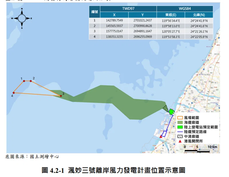 20260930離岸風電3-3截止_離岸風電 區塊開發 3-3 CIP 沃旭 環評書件CC_1