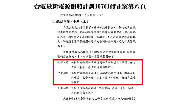 綠盟：環評大會深澳案 經部與台電數據有灌水嫌疑