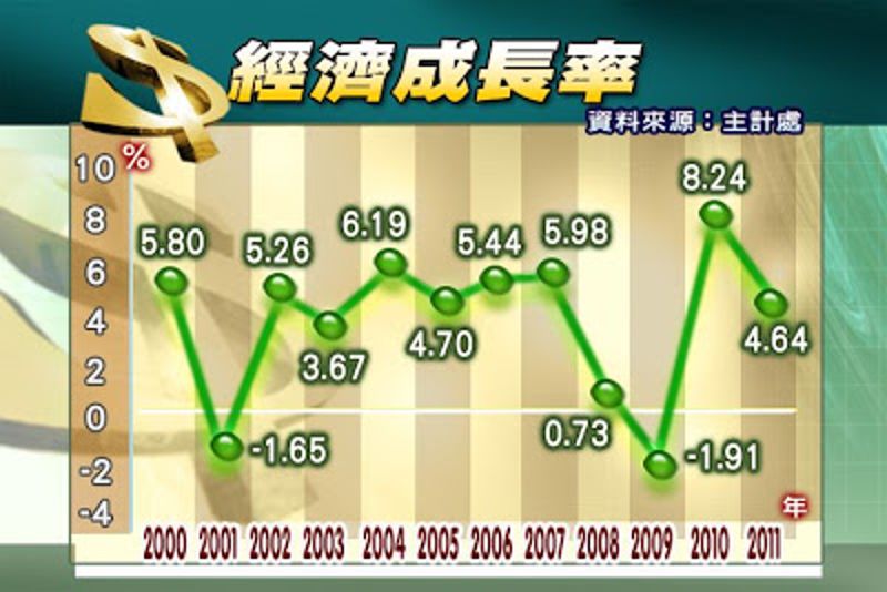 重新定義好生活 從一坨屎談起(上)