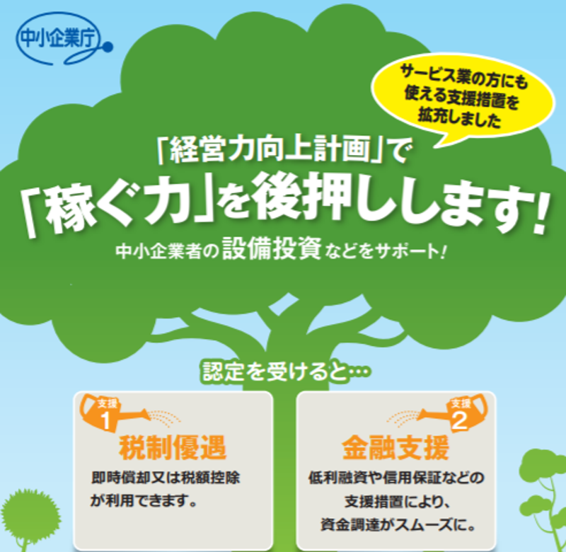 日本推太陽光電減稅 讓綠電替中小企業省下數百萬