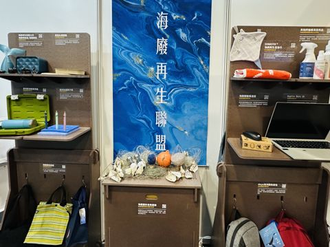 縮圖