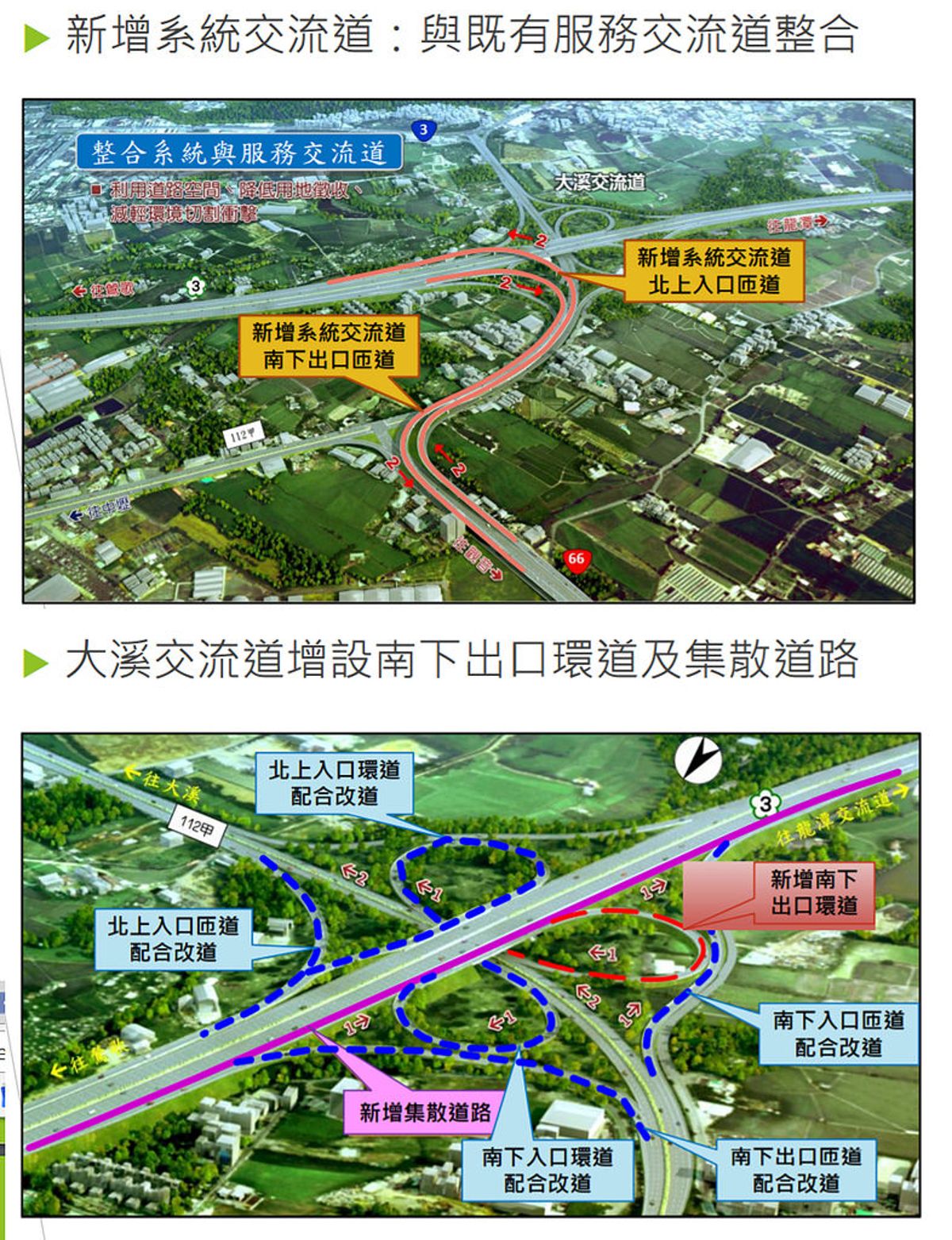北二高增交流道紓擁塞 黑翅鳶棲地施工時再監測