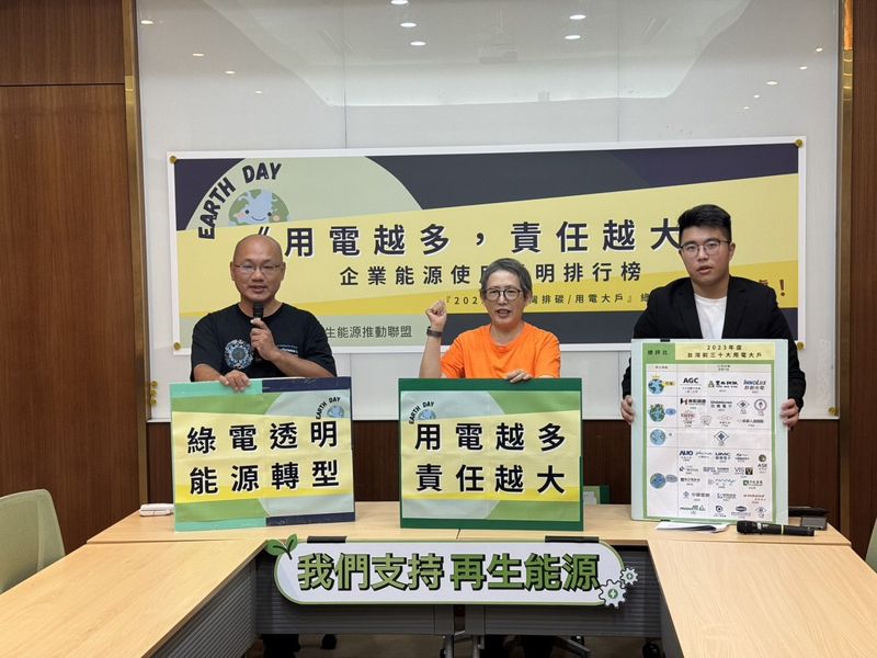 民間評比：群創光電自發最多綠電 東和鋼鐵綠電占比最高