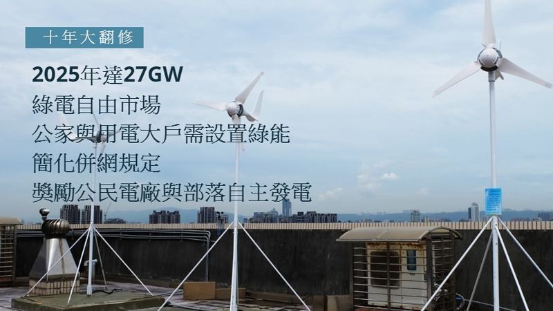 《再生能源發展條例》十年大翻修 六大修法重點解析