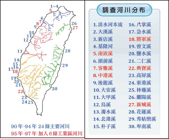 民國90年至112年全台河川調查分布。資料來源:環境部《化學物質環境流布調查成果手冊》113年版