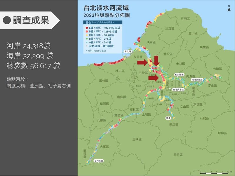 淡水河岸這三段「超髒」 新北市疫後一次性飲食廢棄物增19%至41%