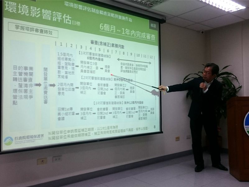 環評過不過 李應元:最快180天告訴你