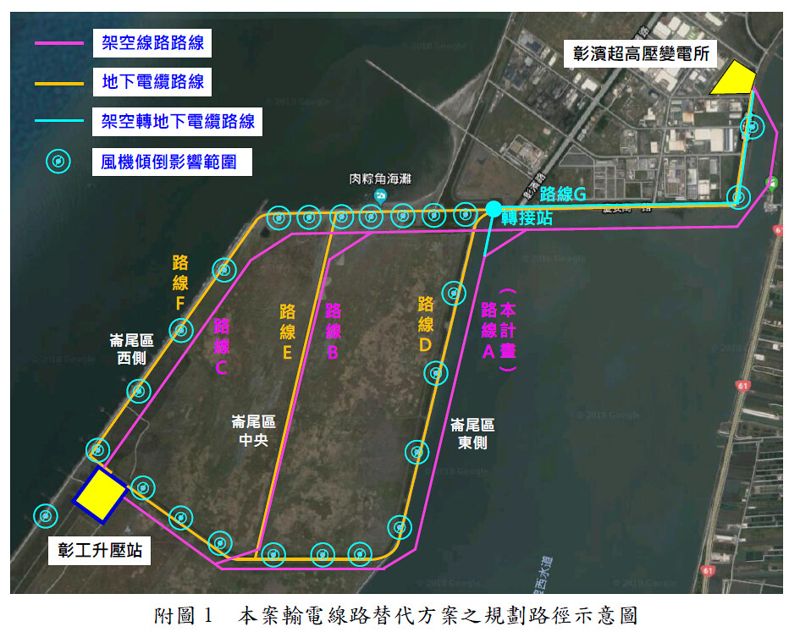 整合離岸風電電纜及變電站 台電彰工升壓站環評過關
